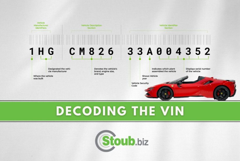VIN Number